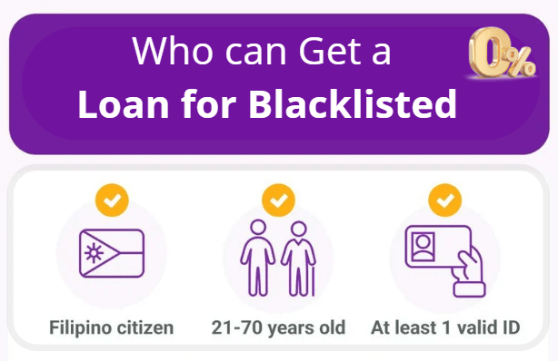 urgent loan for blacklisted
