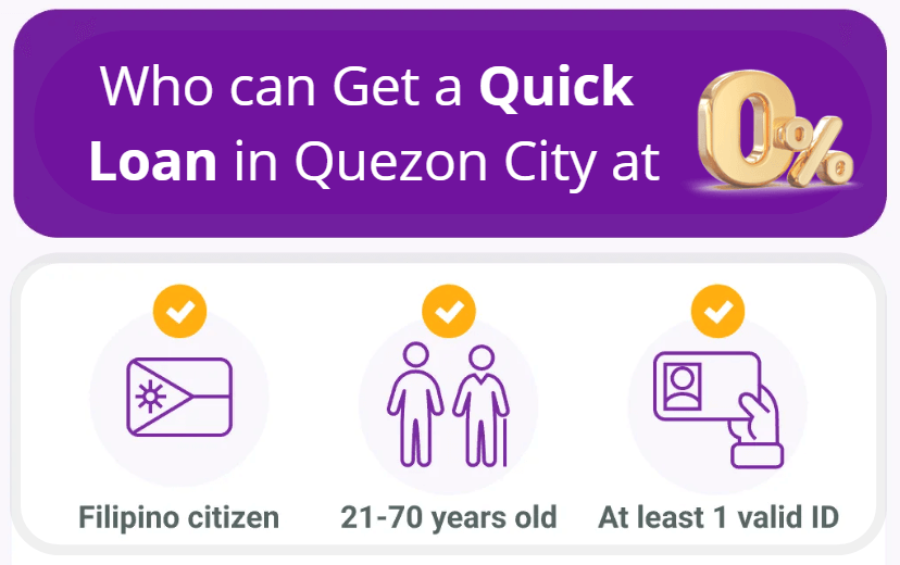 Requirements for a quick loans in Quezon city