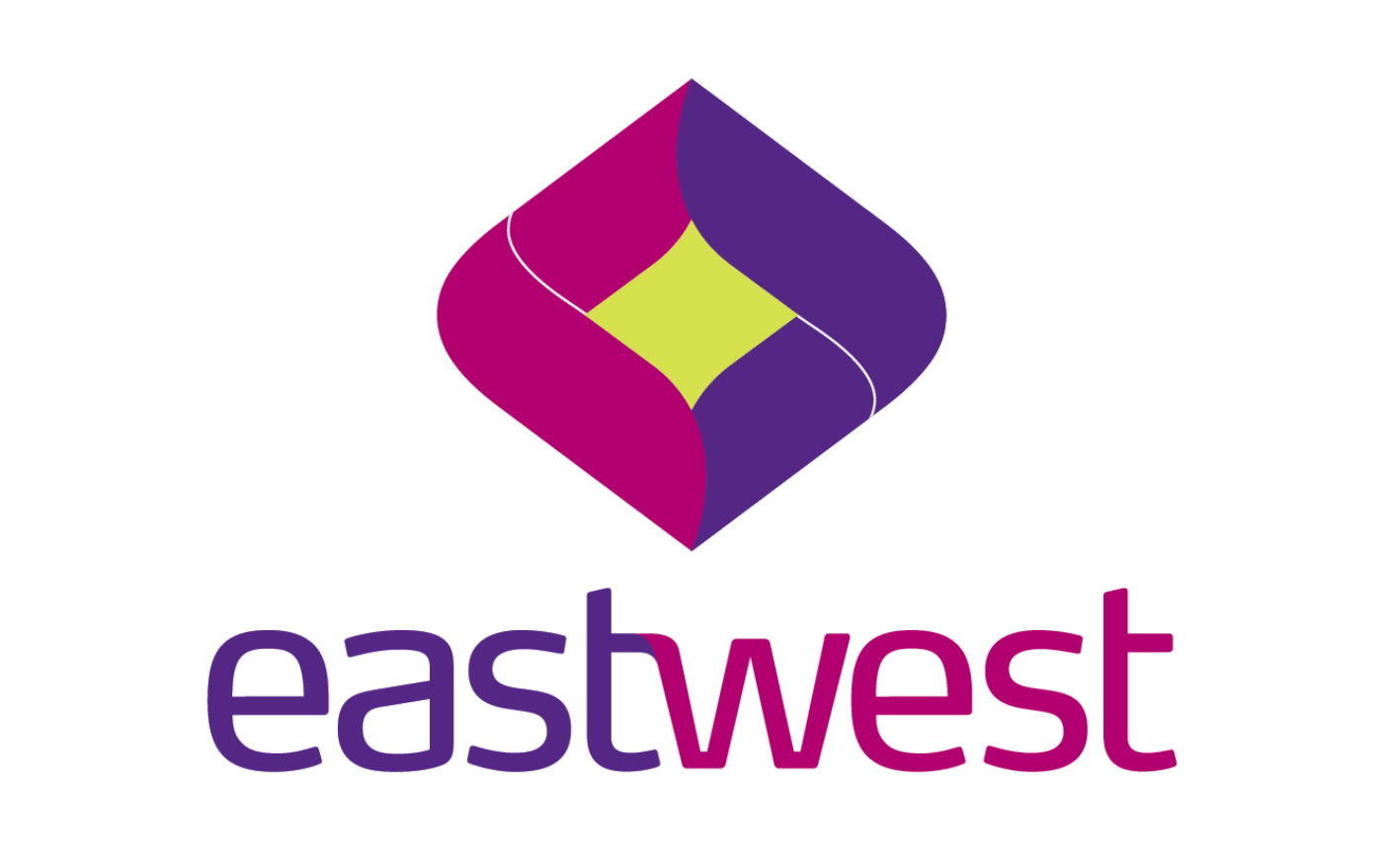 Eastwest bank Credit Card 