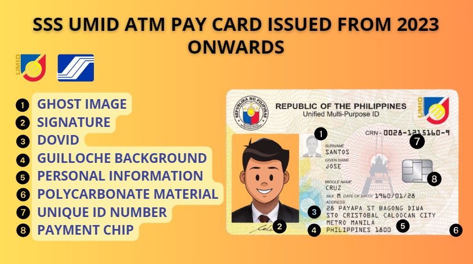 UMID Pay Card