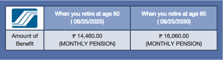 sss pension calculator based on contribution