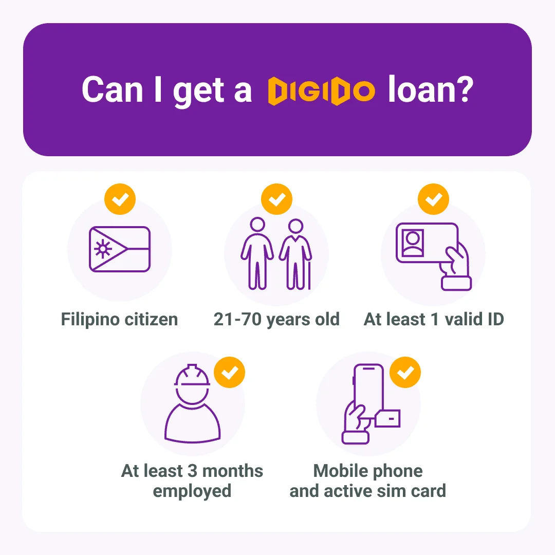 How to Get Loan