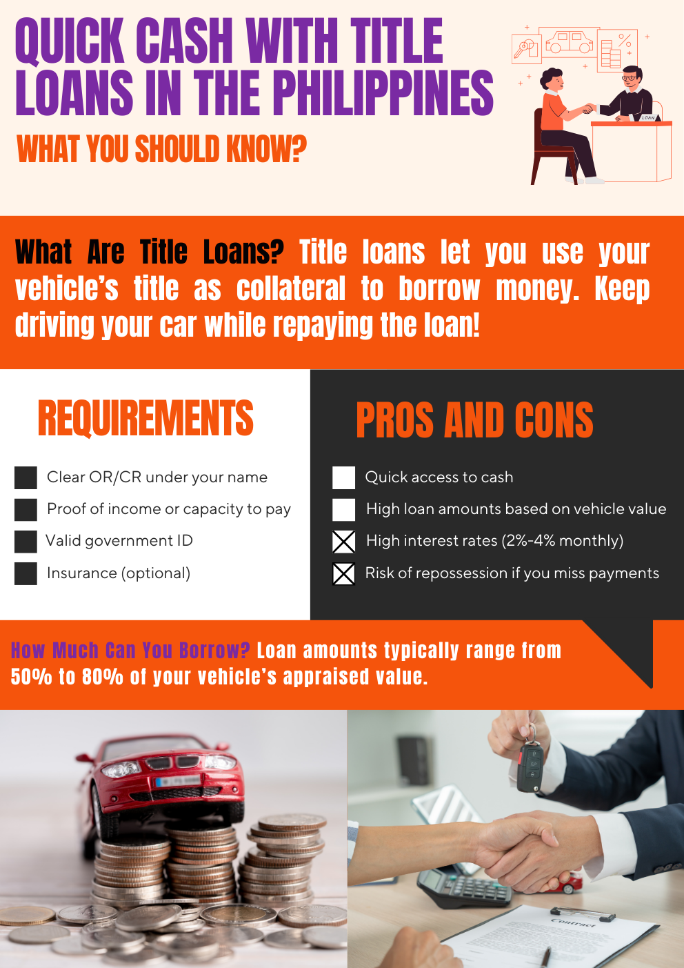 Title loans 